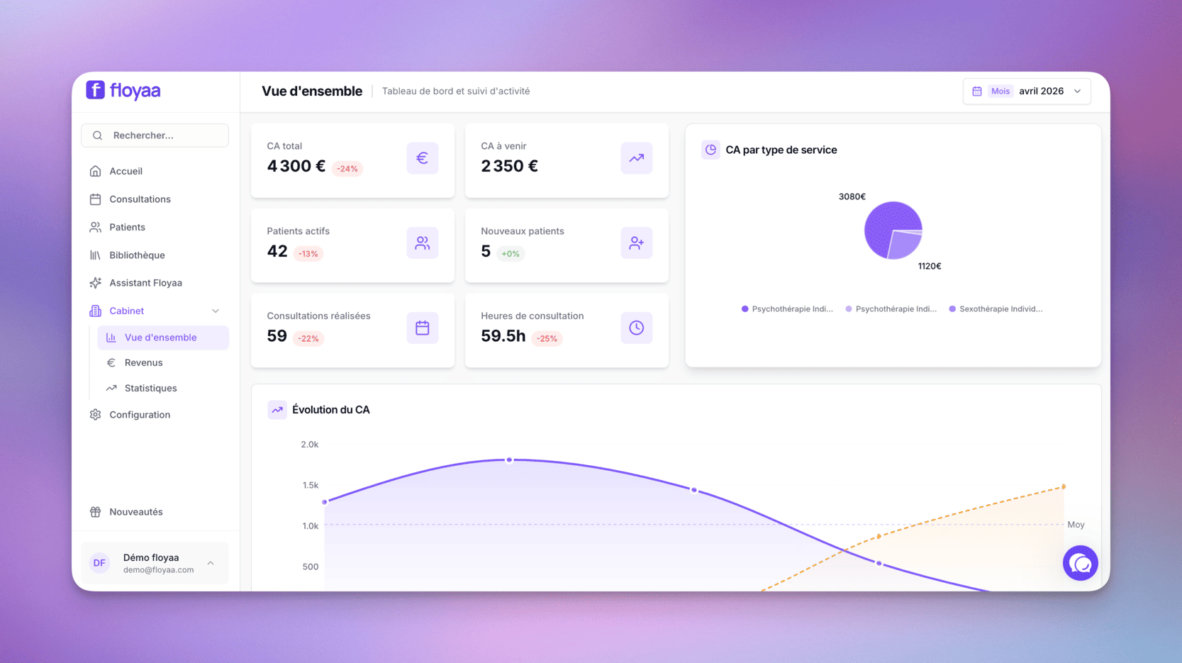 Vue d'ensemble du cabinet Floyaa